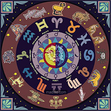 giro dello zodiaco